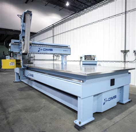 bzt cnc router machine|3 axle cnc router.